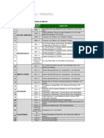 Ubicacion Juzgados Civicos PDF