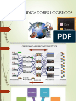 Indicadores Logísticos