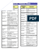 Phrasal Verbs