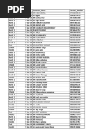 Pending Data 7th To 9th Nov'09