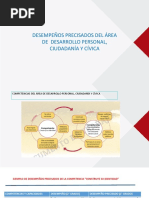 Precision de Desempeños DPCC - GILVER