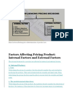 Main Factors Affecting Price Determination of Product Are