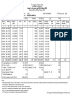 Ledger For The Period April 2018 To March 2019