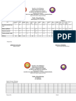 Table of Specification: Republic of The Philippines CARAGA Administrative Region Numancia East District