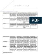 Ws Rubric