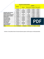 Encuesta de Microeconomia