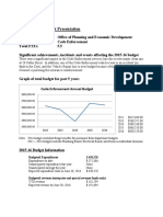 2017 Annual Budget Presentation: Budgeted Expenditures $ 638,528