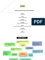 Tarea de Introducción Al Derecho