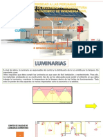 Diseño de Instalaciones Electricas