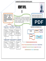 Mapa Conceptual Henry Fayol