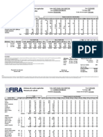 Maíz Con Cobertura de Precio GMF Sinaloa OI 2019 2020