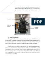 Camshaft Sprocket Timing Belt