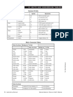 SI Conversions PDF