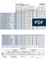 Department of Education School Form 8 Learner's Basic Health and Nutrition Report (SF8)