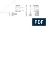 No Nama Alat Vol. Sat. Harga Satuan