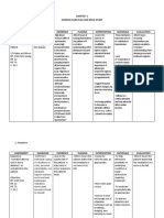 NCP For Dizziness and Headache