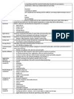 ICT Sem2 Notes