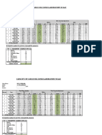 Capacity of Cargo Oil Tanks Laboratory Scale: Vessel Name Port Date Analyst