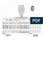 Department of Education: Target (PL) (%) 75% 75% 75% 75%