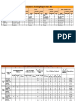 NRC Report Nov. 09