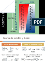 Ácidos y Bases