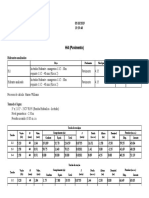 Calculo Hidraulico Ite