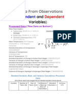 Observations Data Table - Amol Budhiraja