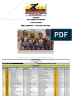 1.1 Ranking Mayores 31 Mayo 2019. Gral.