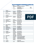 List Sponsor Olimpiade Brawijaya Fix