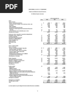 Grupo Bimbo Reporte Anual BMV 2018 0