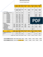 Construction of NBBIA Package-1: 00 Site Preparation 01 Runways