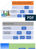 LA NATURALEZA DEL ANALISIS CUALITATIVO - PPTX Presentacion