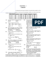 SM1001904 Chapter-1 Tables