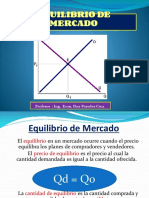 Equilibrio de Mercado