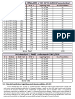 DV Schedule