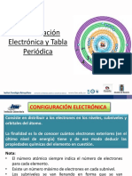 Configuración Electrónica y Tabla Periódica PDF