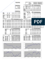 Amherst Pierpont International - Market Monitor: Using Available Bloomberg API Data From