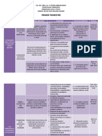 Dosificacion Trimestral 2018-2019 Formacion