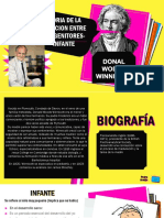 Teoria de La Relacion Entre Progenitores - Infante