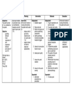 Assessment Diagnosis Planning Intervention Rationale Evaluation Subjective: "Ang Sakit NG Tiyan Short-Term: Independent: Independent