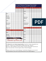 Clarinet Tuning Chart