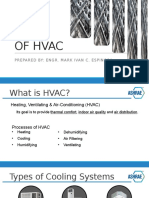 Basic of Hvac: Prepared By: Engr. Mark Ivan C. Espinosa