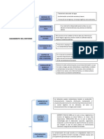 Cuadro Psinotico Capitulo 12 y 13