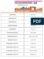 Delegates List Mrai