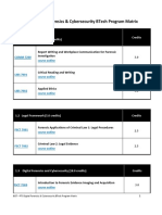 Pts Digital Forensics and Cybersecurity Btech Program Matri