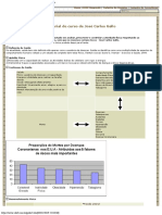 Material Curso José Carlos Gallo - Anamnese