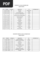 Rundown Acara Satnight 2019 Back To 90'S: No Waktu Durasi Kegiatan PJ Keterangan