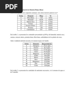 Composición Porcentual de La Materia Prima