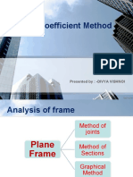 Tension Coefficient Method