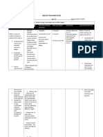 Health Teaching Plan: Objectives Content Outline Teaching Method Activities Time Allotment Resources Evaluation Method